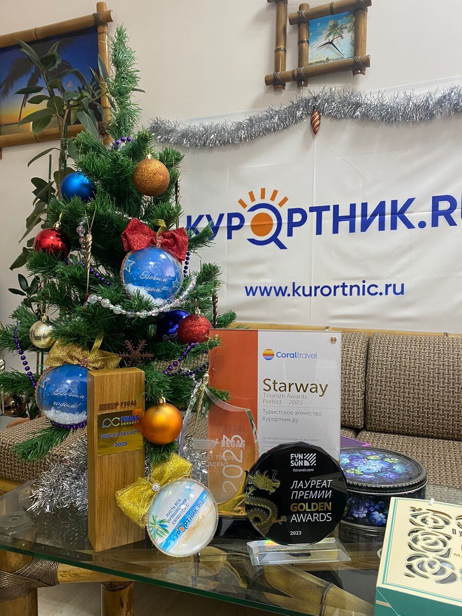 Итоги 2023 года