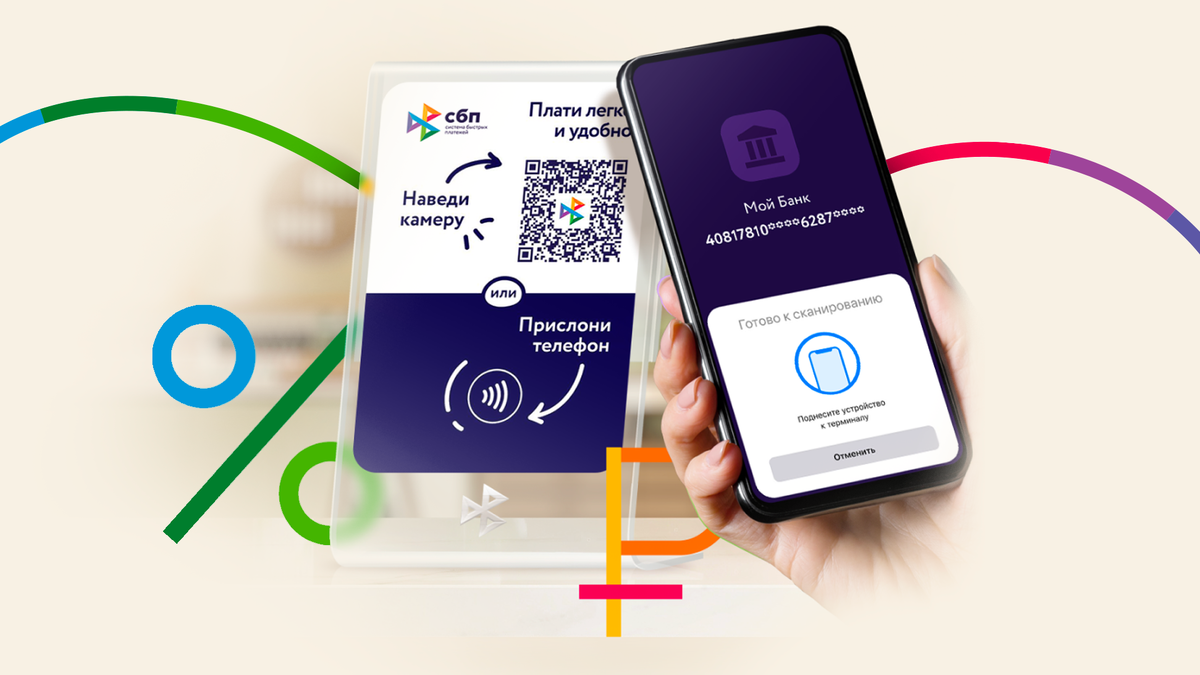Как платить без наличных и карт? Знакомимся с СБПэй | Система Быстрых  Платежей | Дзен