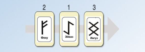 Калугина и Новосельцев