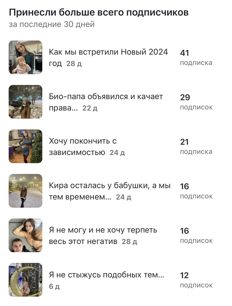 Производные предлоги. Правописание не с наречиями. Не мог как пишется. Смысл производственной деятельности по робинзону. Может удастся как писать.