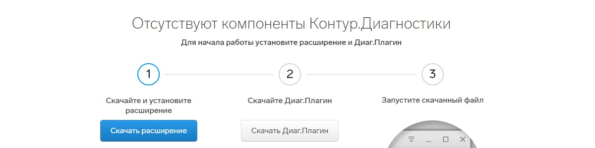 Стандарты открытых систем. Схема интеграции информационных систем. Интеграция систем проектирование. Интеграция программного обеспечения. Ккт с передачей данных (54-фз).
