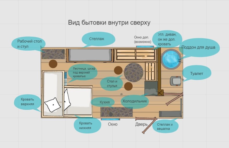 На плане все размещается неплохо. Посмотрим, что будет в реальности!