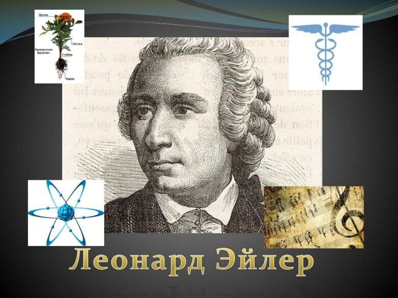 Магницкий леонтий филиппович. История русской школы математики. История русской школы математики. Известные математики россии. История возникновения математики картинки.