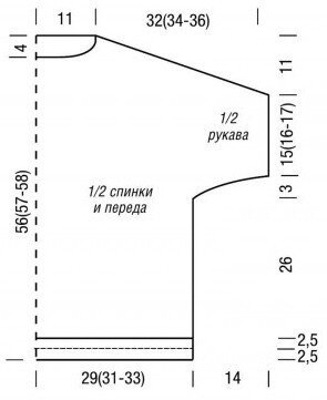Взято из открытых источников. 