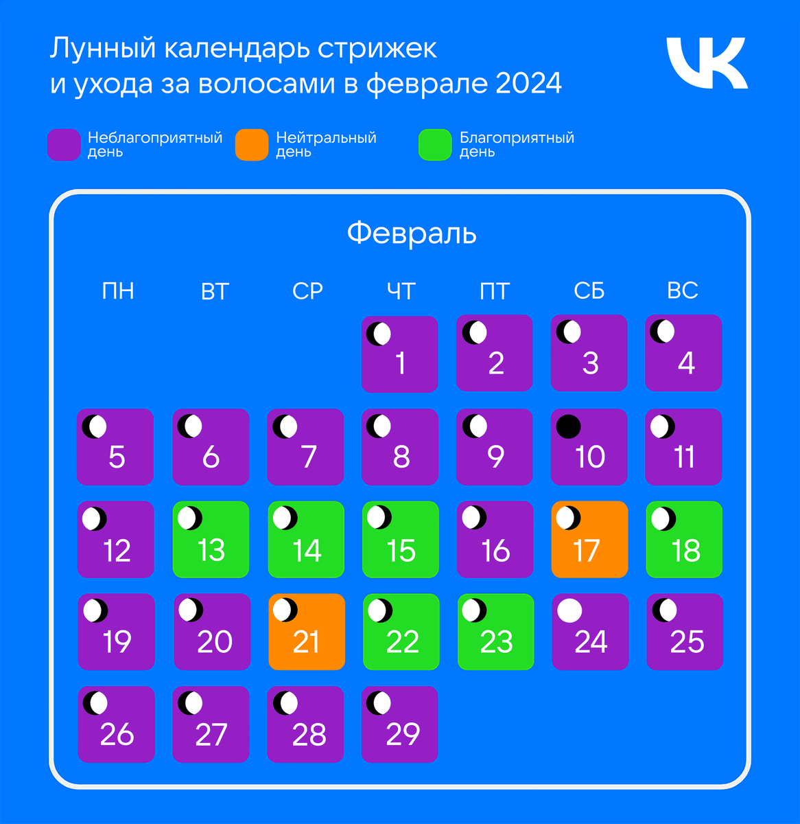 Лунный календарь стрижек на февраль — календарь стрижек и окрашивания волос