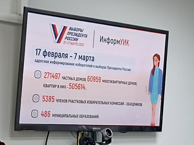 Как формируется маршрут для работы тест выборы