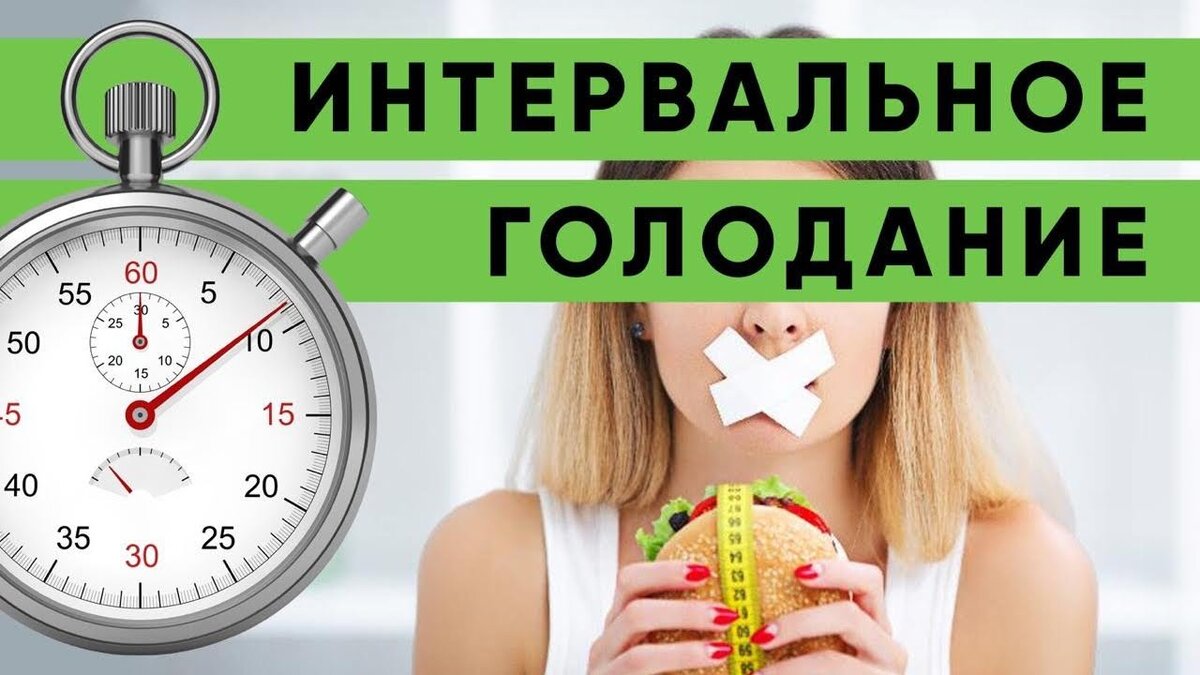 Интервальное голодание утром. Интервальное голодание. Intervalnaya goladaniya. Интервально голодание. Интровалная голодание.