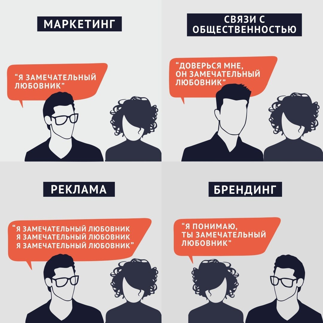 Реклама и связи с общественностью это. Шутки про маркетинг. Мемы про маркетологов. Шутки про маркетологов. Маркетинг юмор в картинках