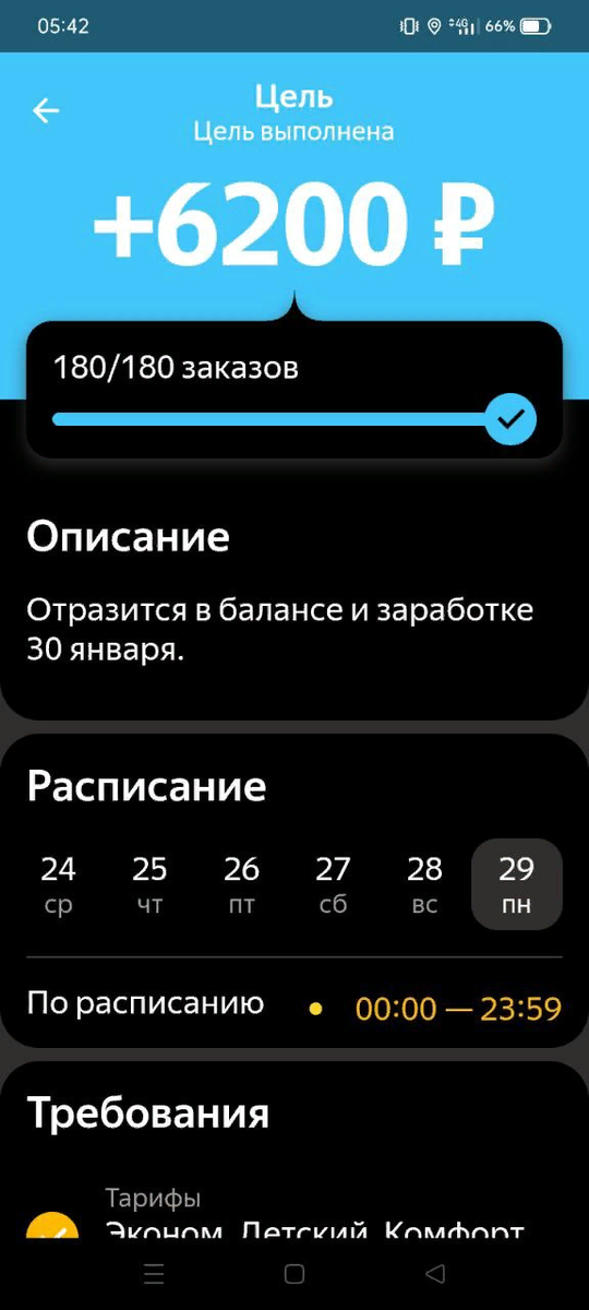 Квест пройден)