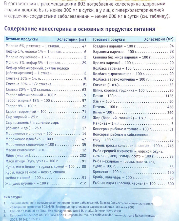 Сегодняшний век - это век борьбы с холестерином и угрозами, которые он несет для сосудов. Между борьбой с холестерином и Атеросклеротическими сосудистыми изменениями сегодня ставят знак равенства.-2