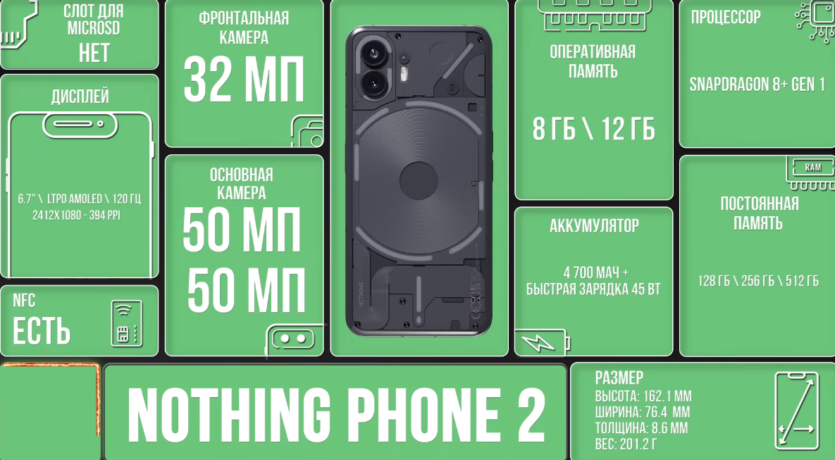 Жаль потраченного времени на человека. Вещи которые легко потерять. Терять близких людей. Я постоянно боюсь потерять людей которых. Что люди часто теряют.