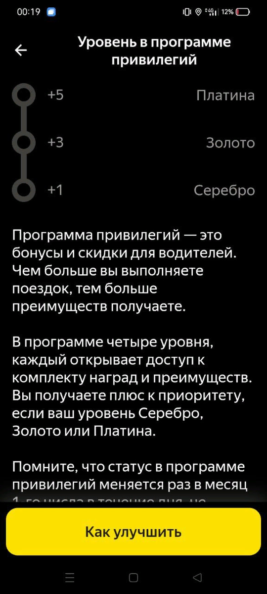 Программа по оплате коммунальных услуг. Программа льгот. Что такое код льготы в медицине. Код категории льготы. Уровень скидок avon.