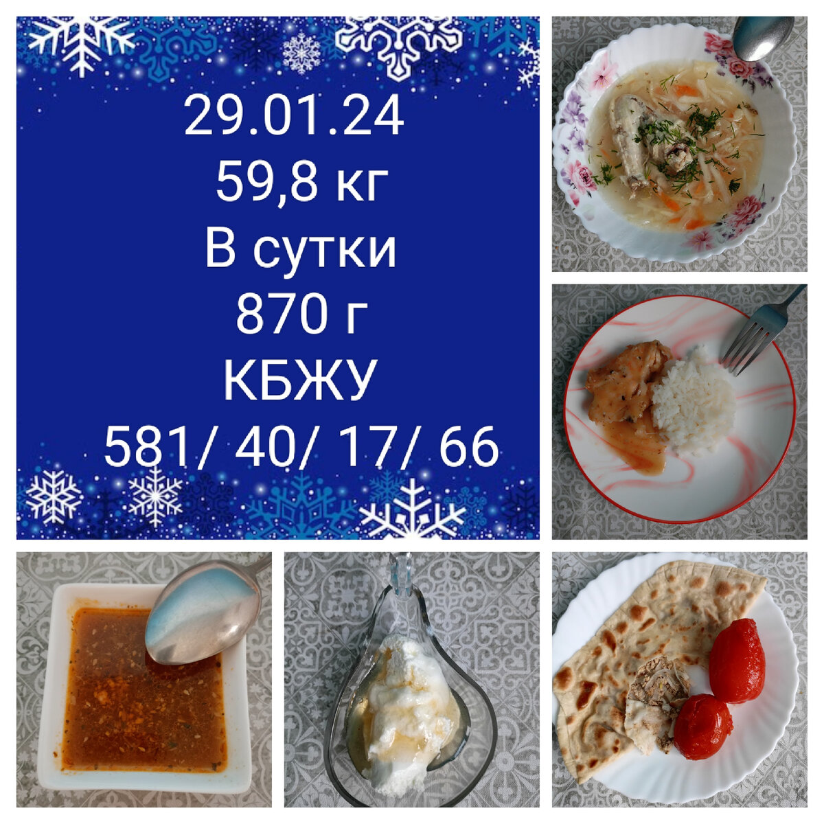 Как похудела меню. Эффективное меню для похудения. Рацион правильного питания примерное меню. Меню правильного питания для похудения на неделю в виде таблицы. Пп питание для похудения меню на неделю для женщин.