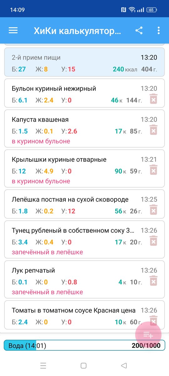 Калорий каждый день
