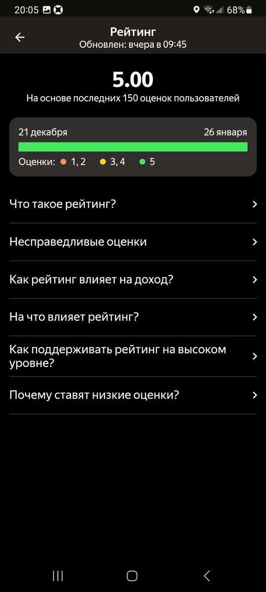французское такси. сотен на такси. такси наличными. цитаты про таксистов. таксист карикатура.