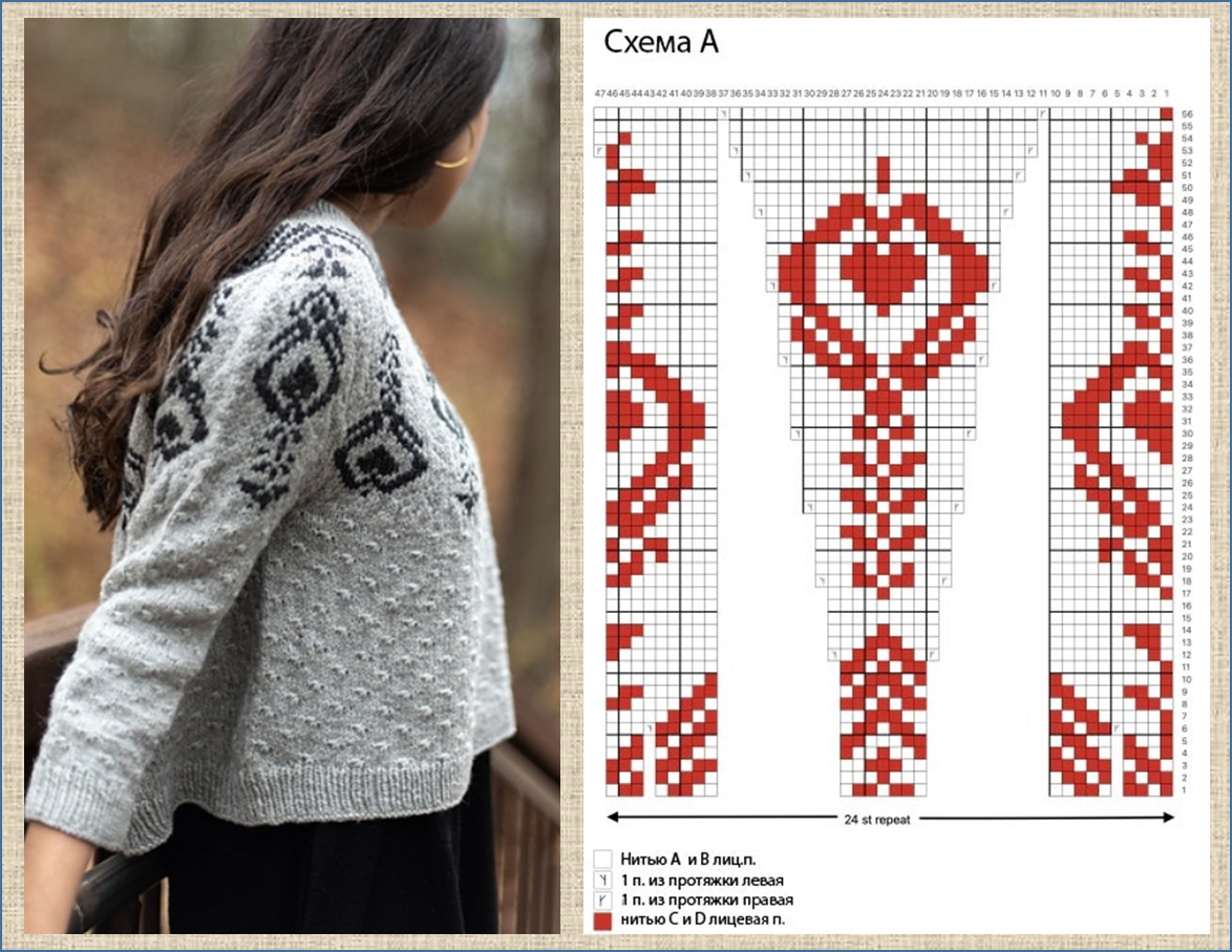 Интересные жаккардовые узоры спицами со схемами