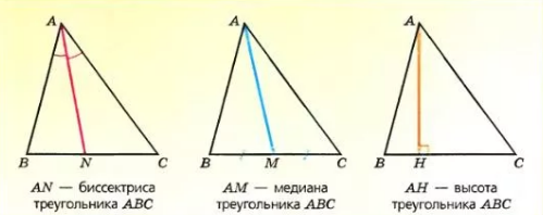 В треугольнике одна из сторон равна 10. В треугольнике одна из сторон равна 10 другая. В треугольнике одна из сторон равна 10 другая. Стороны треугольника и синус угла между ними. Сторона треугольника 10 корней из 3.