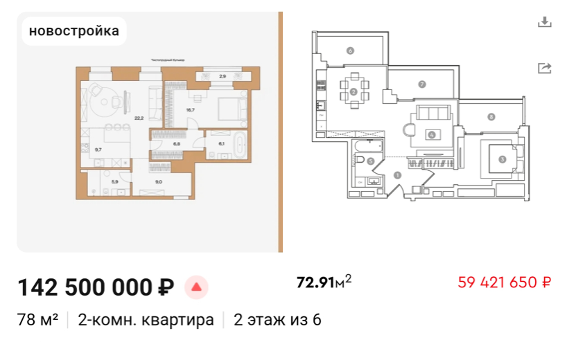 Собственная квартира в Москве - мечта многих, но настолько ли эта мечта хороша или лучше мечтать о чем-то более важном?