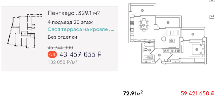 206 млн. за квартиру или почему квартиры в Москве столько стоят?