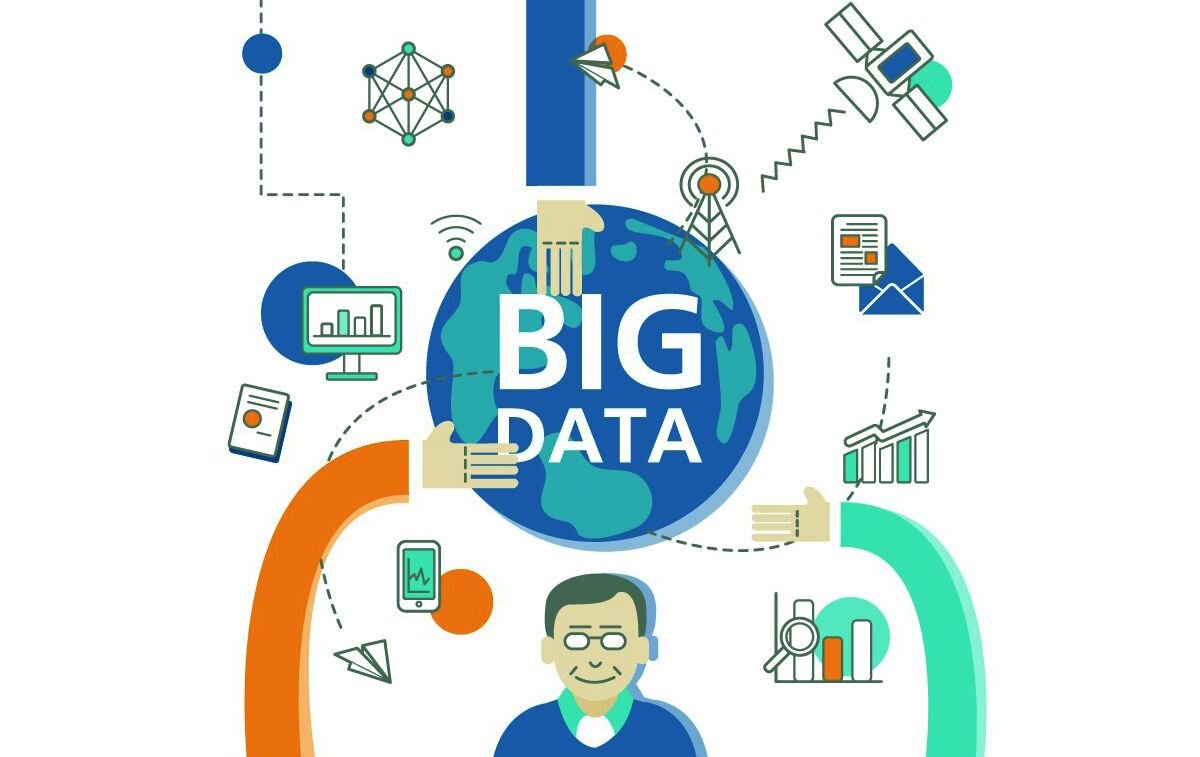 Большие данные. Технология big data. Big data данные. Анализ больших данных big data.