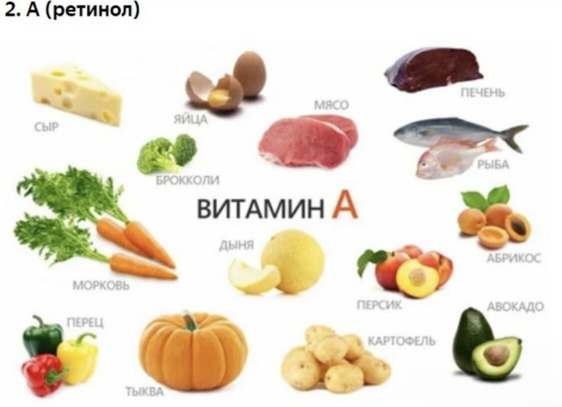 Таблица минералов витаминов микроэлементов. Таблица минералов витаминов микроэлементов