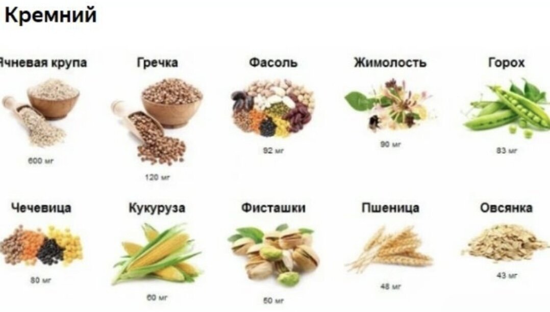 Витамин кью 10 для чего. Витамин кью 10 для чего