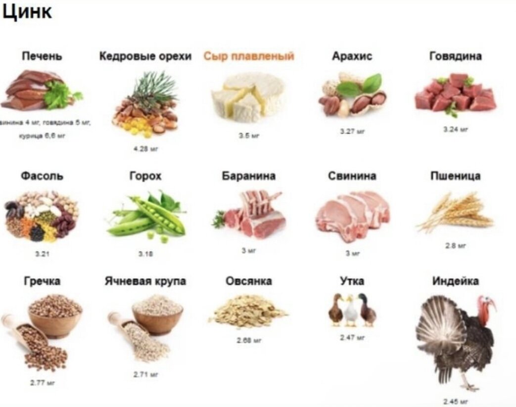 Витамины для волос. Витамины для красоты кожи. Витамины для женщин. Для здоровья ногтей и волос витамины. Витамины для красоты кожи.