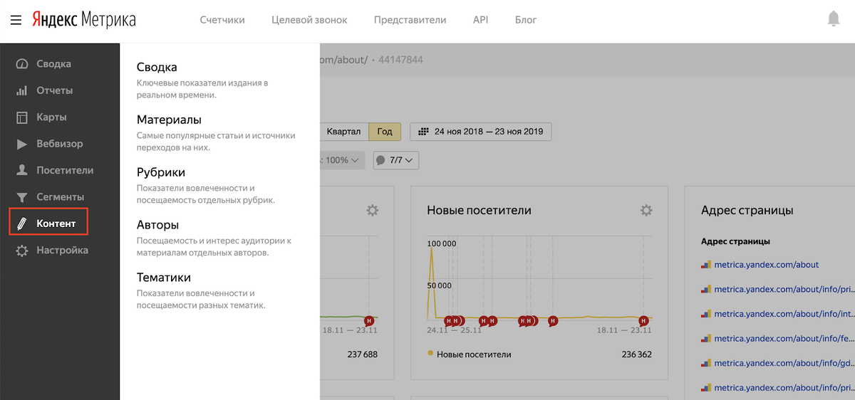 Яндекс.Метрика – инструмент для детального анализа поведения пользователей, который позволяет оценивать не только посещения, но и взаимодействие с контентом на уровне отдельных страниц, что поможет Вам лучше понять, что привлекает Ваших пользователей