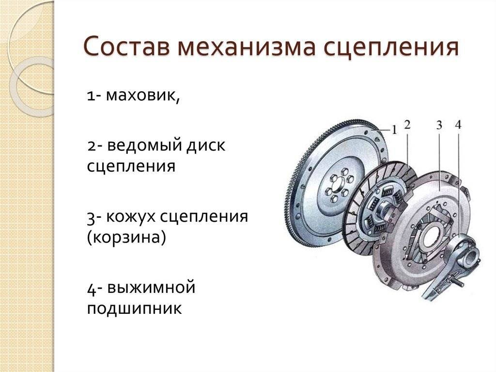 Разборка сцепления порядок
