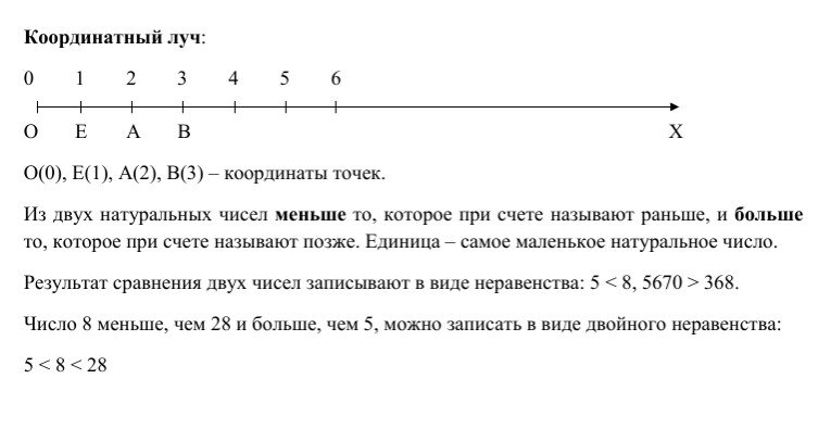 3 на координатной прямой отмечены числа