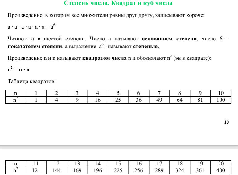 Смешанные числа на числовом луче. Смешанные числа на координатном луче. Отметьте на числовом луче смешанные числа. Отметьте на числовом луче смешанные числа. Отметь на числовом луче числа 1/4.