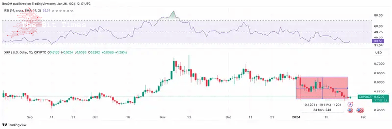 реабилитация была начата. реабилитация была начата. массаж при инсульте реабилитация. реабилитация была начата. жертвы сталинских репрессий реабилитированы.