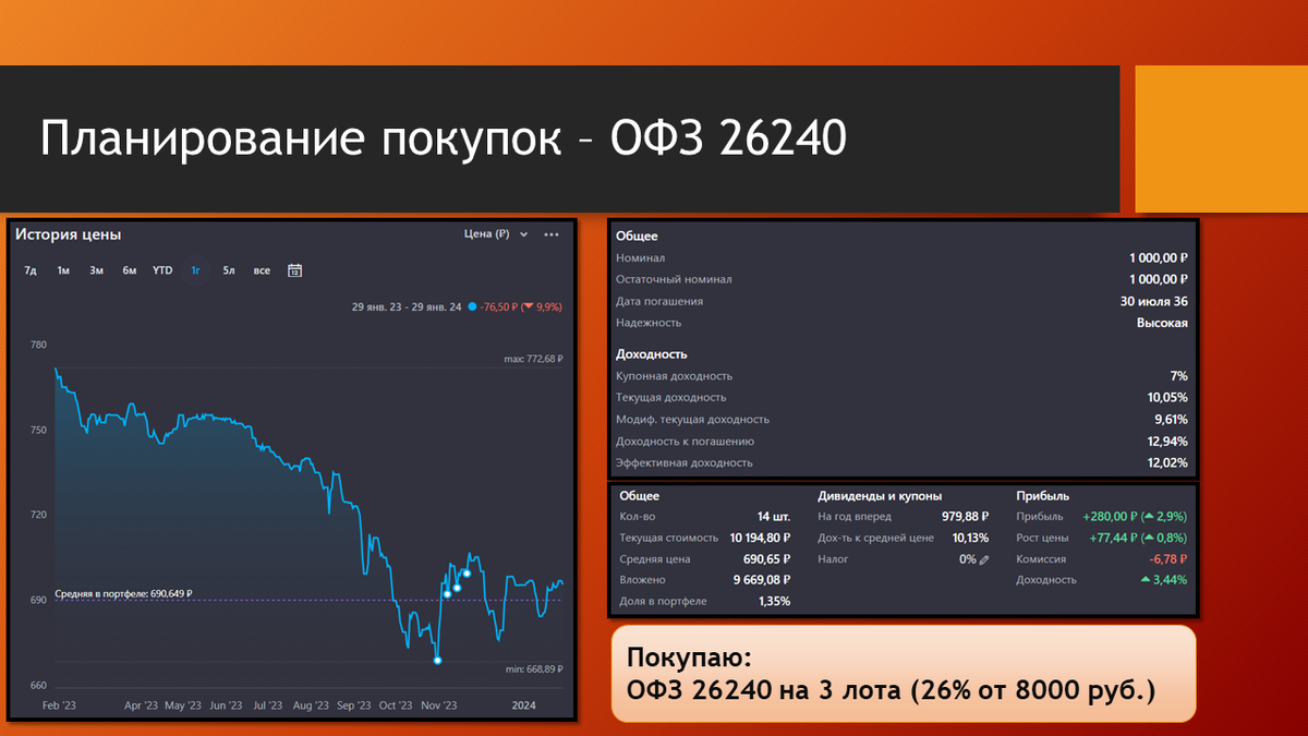 Альт финансы. Форма отчетности статистики п-2. Альт инвест. Форма росстат отчет п-2 инвест. 0".