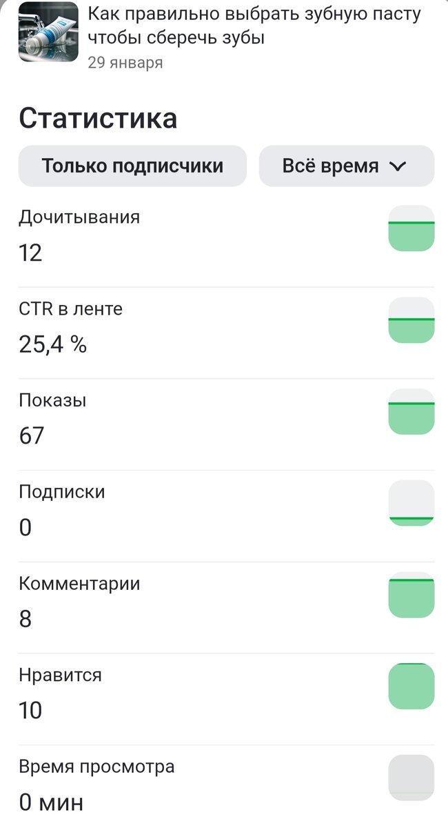 Скрин автора канала