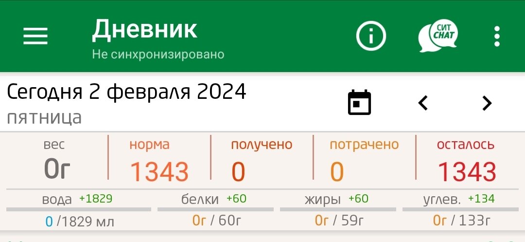 Мама и я. Я мама двух дочек. Статусы про маму. Он сказал поехали и махнул рукой прикол. Теперь я мамуля.