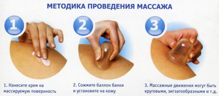 Лицо после массажа вакуумными банками фото