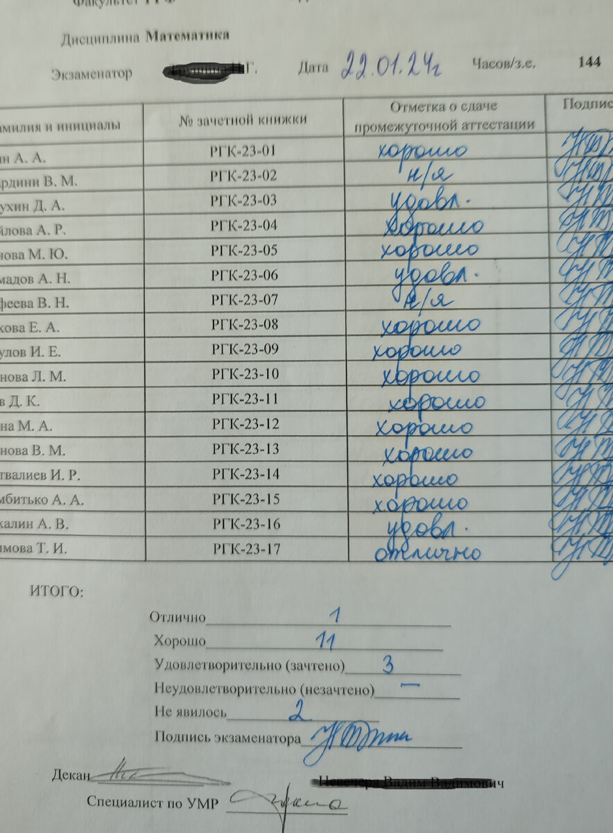 Несколько ведомостей, для примера.