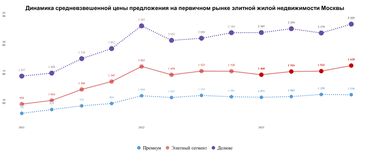 1. Сравнение 16 чисел. Сравнение 16 чисел. Знак неравенства. Сравнение чисел в пределах 20.