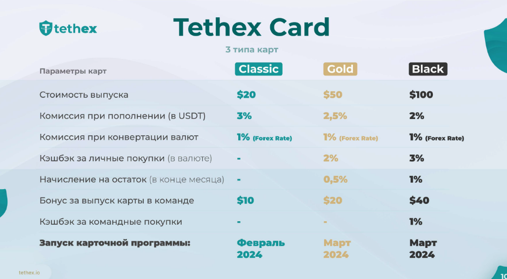 Ты поймешь что нету времени. Только со временем понимаешь цитаты. Фразы про время. Самое ценное в жизни. Когда ты нужен человеку цитаты.