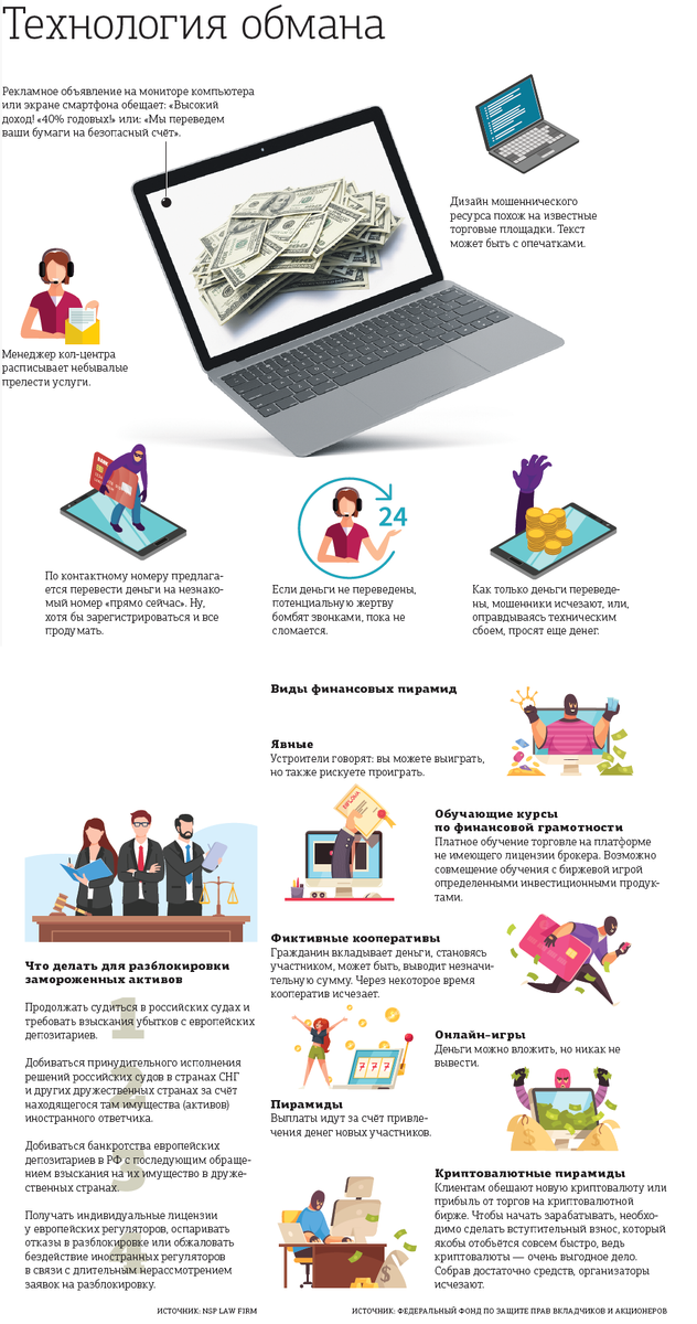 нервные люди анализ. рвет волосы на голове. виды ценовых стратегий. стресс. нервные люди зощенко.