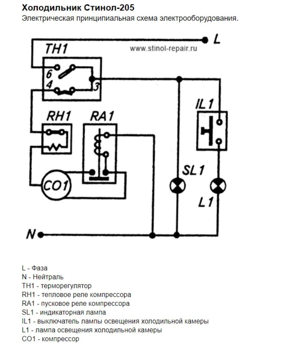 Принципиальная электрическая схема холодильника Стинол-205 | Ремонт  холодильников | Дзен