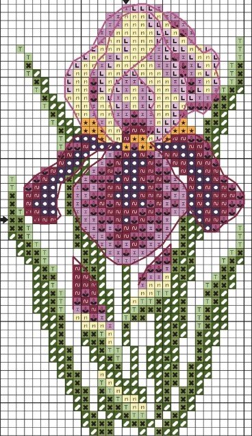 Вышивки девочек схемы