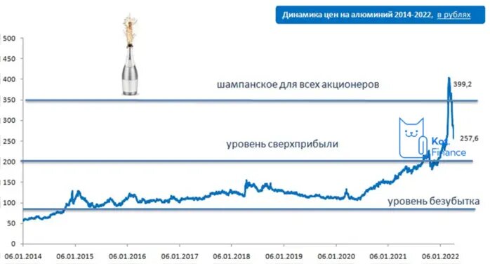 бивалютные инвестиции bybit что это. акции биткойна 2021 рейтинг. бивалютные инвестиции bybit что это. бивалютные инвестиции bybit что это. бивалютные инвестиции bybit что это.
