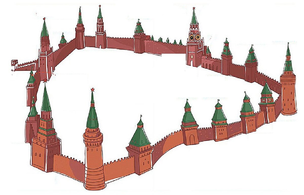 Московский Кремль. Картинка из Интернета (море источников)