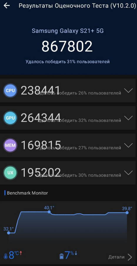Обновление s 22 ultra. Самсунг с 22 ультра. Galaxy s22 ultra 512gb. S22 ultra экран. Обновление s 22 ultra.