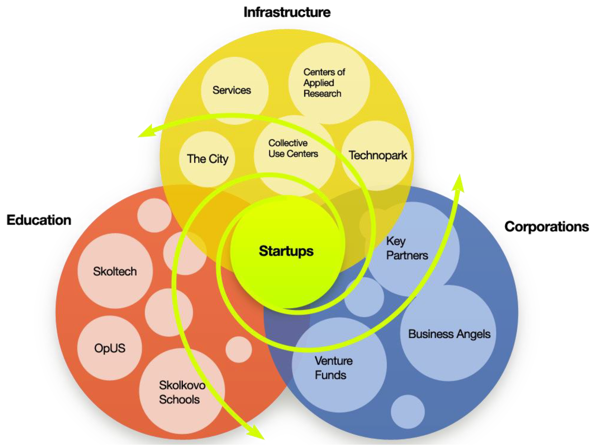 1 dialer original. 6 7 приложений. Покупка крипты приложение. Мотиватор приложение на телефон на день 2023. 6 7 приложений.