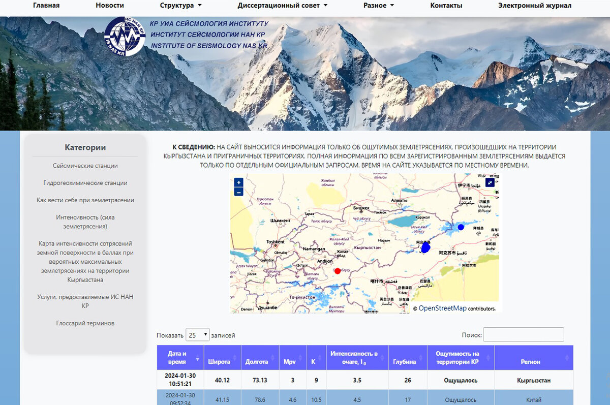 Землетрясение сычуань. Землетрясение в китае. Китайское землетрясение. Землетрясение в китае 2008 сычуань. Вэньчуаньское землетрясение 2008.