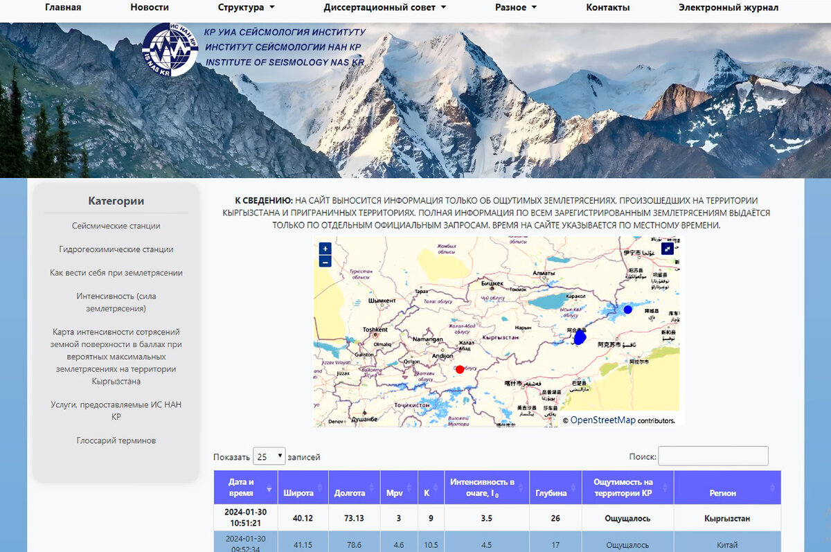 Киргизия землетрясение