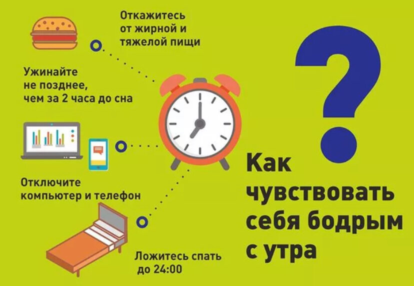 Как высыпаться и быть бодрым. Советы как вставать по утрам. Что делать с утра. Как проснуться утром бодрым. Как научиться вставать раньше.