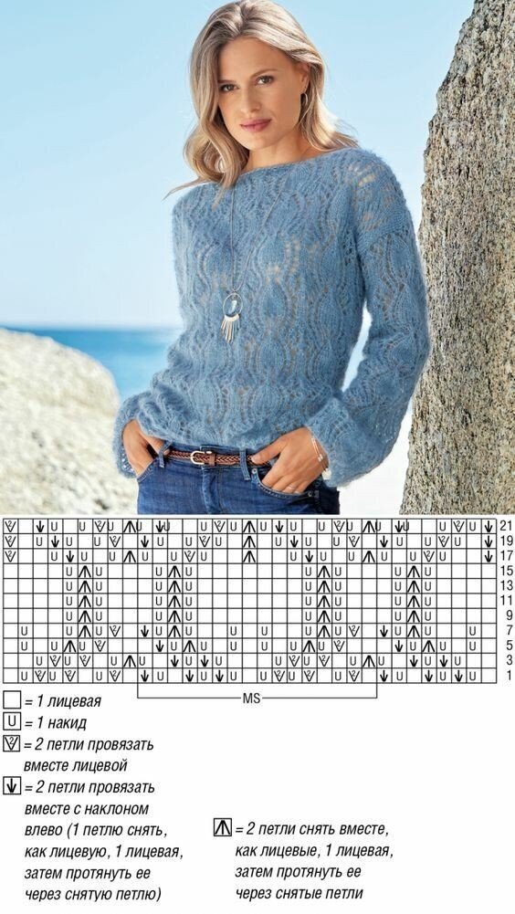 Вязание спицами пуловер женский с описанием и схемой. Женские свитера вязанные спицами со схемами и описанием. Свитер вязаный женский модный со схемами. Женские джемпера вязаные спицами схемы и описание. Джемпер с рукавом реглан вязаный спицами женский схема.